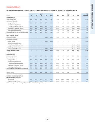 entergy 2007 final IG