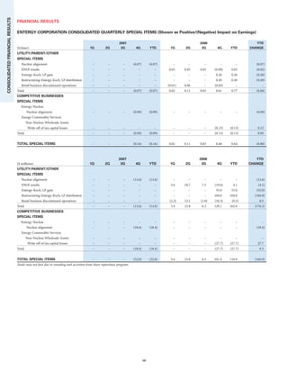 entergy 2007 final IG