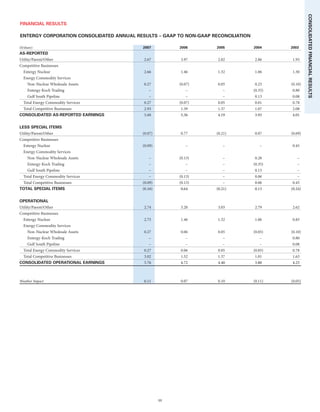 entergy 2007 final IG
