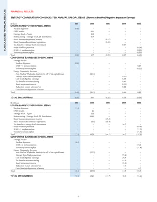 entergy 2007 final IG