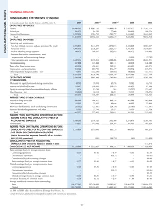 entergy 2007 final IG
