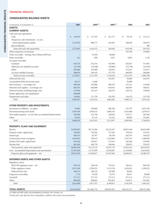 entergy 2007 final IG
