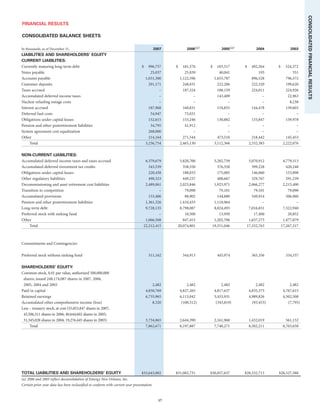 entergy 2007 final IG