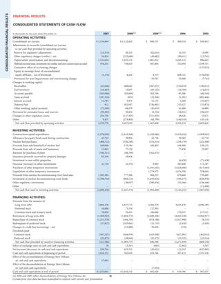entergy 2007 final IG