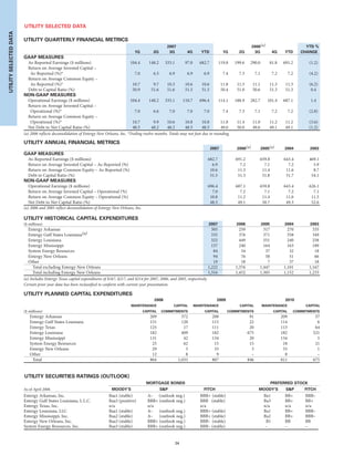 entergy 2007 final IG