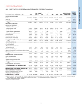 entergy 2007 final IG