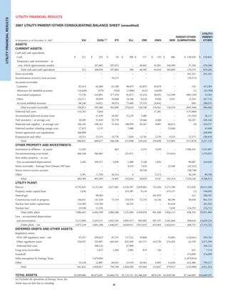 entergy 2007 final IG