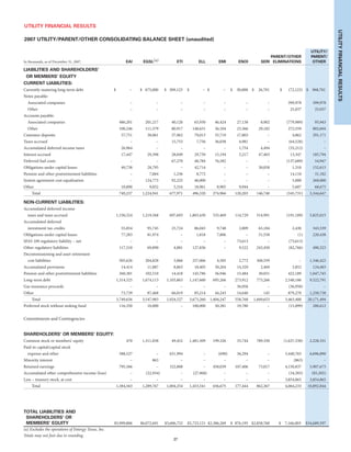 entergy 2007 final IG