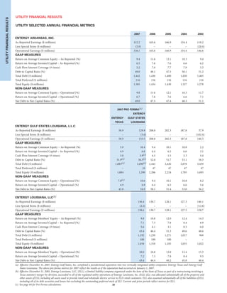 entergy 2007 final IG