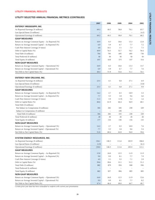 entergy 2007 final IG