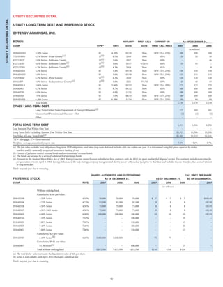 entergy 2007 final IG