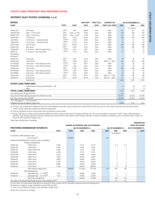 entergy 2007 final IG