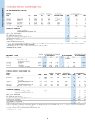 entergy 2007 final IG