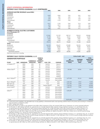 entergy 2007 final IG