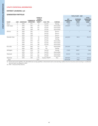 entergy 2007 final IG