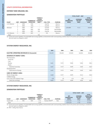 entergy 2007 final IG