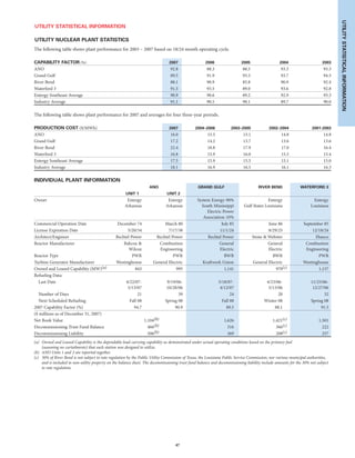 entergy 2007 final IG