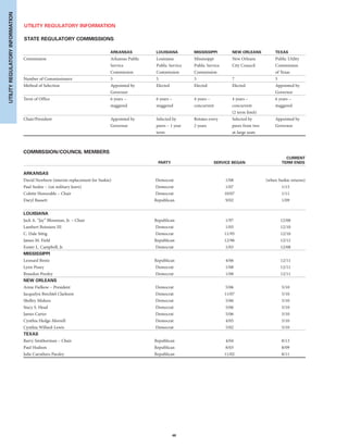 entergy 2007 final IG