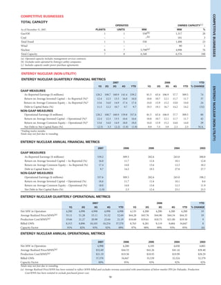 entergy 2007 final IG