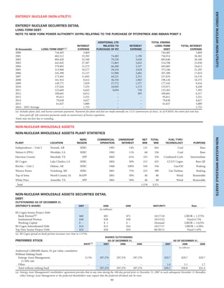 entergy 2007 final IG