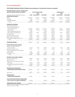entergy 2007 final IG