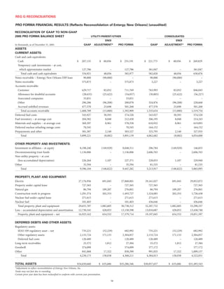 entergy 2007 final IG