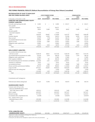 entergy 2007 final IG