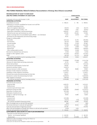 entergy 2007 final IG