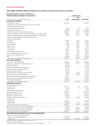 entergy 2007 final IG