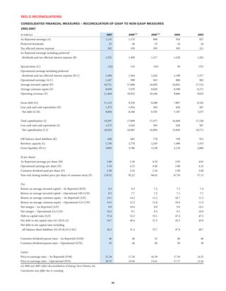 entergy 2007 final IG