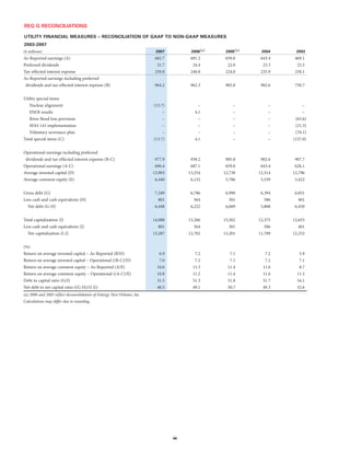 entergy 2007 final IG