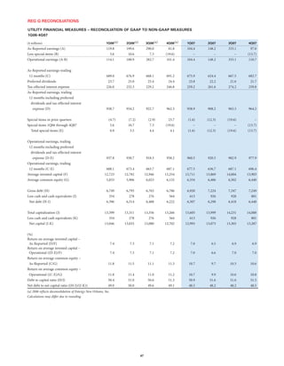 entergy 2007 final IG
