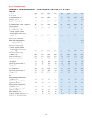 entergy 2007 final IG