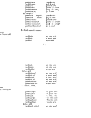 yazabiliyorum
yazabiliyorsun
yazabiliyor
yazabiliyoruz
yazabiliyorsunuz
yazabiliyor(lar)
b) Soru şekli
yazabiliyor muyum?
yazabiliyor musun?
yazabiliyor mu?
yazabiliyor muyuz?
yazabiliyor musunuz?
yazabiliyor(lar mı) mu?
2. Belirli geçmiş zaman.
ssssss
a) Olumlu şekil
yazabildim
yazabildin
yazabildi
yazabildik
yazabildiniz
yazabildi(ler)
b) Soru şekli
yazabildim mi?
yazabildin mi?
yazabildi mi?
yazabildik mi?
yazabildiniz mi?
yazabildi(ler) mi?
3. Gelecek zaman
tttttt
a) Olumlu şekil.
yazabileceğim
yazabileceksin
yazabilecek
yazabileceğiz
yazabileceksiniz
yazabilecek(ler)
b) Soru şekli
yazabilecek miyim?
pot să scriu
poţi să scrii
poate să scrie
putem să scriem
puteţi să scrieţi
pot să scrie
pot să scriu?
poţi să scrii?
poate să scrie?
putem să scriem?
puteţi să scrieţi?
pot să scrie?
am putut scrie
ai putut scrie
a putut scrie
113
am putut scrie
aţi putut scrie
au putut scrie
am putut scrie?
ai putut scrie?
a putut scrie?
am putut scrie?
aţi putut scrie?
au putut scrie?
voi putea scrie
vei putea scrie
va putea scrie
vom putea scrie
veţi putea scrie
vor putea scrie
voi putea scrie?
 