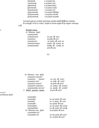 alamamak a nu putea lua
yazamamak a nu putea scrie
gidememek a nu putea pleca
görememek a nu putea vedea
okuyamamak a nu putea citi
anlayamamak a nu putea înţelege
dinleyememek a nu putea asculta
gizleyememek a nu putea ascunde
Accentul cade pe vocalele intercalate imediat după rădăcina verbului.
Se conjugă la fel ca verbul simplu la forma negativă şi negativ-interoga-
tivă.
1. Şimdiki zaman
a) Olumsuz şekil
yazamıyorum
yazamıyorsun
yazamıyor
yazamıyoruz
yazamıyorsunuz
yazamıyor(lar)
b) Olumsuz soru şekli.
yazamıyor muyum?
yazamıyor musun?
yazamıyor mu?
yazamıyor muyuz?
yazamıyor musunuz?
yazamıyor(lar mı) mu?
2. Belirli geçmiş zaman
vvvvvv
a) Olumsuz şekil
yazamadım
yazamadın
yazamadı
yazamadık
yazamadınız
yazamadı(lar)
b) Olumsuz-soru şekli
yazamadım mı?
yazamadın mı?
nu pot să scriu
nu poţi să scrii
nu poate să scrie nu
putem să scriem nu
puteţi să scrieţi nu
pot să scrie
115
nu pot să scriu?
nu poţi să scrii?
nu poate să scrie?
nu putem să scriem?
nu puteţi să scrieţi?
nu pot să scrie?
nu am putut să scriu
nu ai putut să scrii
nu a putut să scrie
nu am putut să scriem
nu aţi putut să scrieţi
nu au putut să scrie
nu am putut să scriu?
nu ai putut să scrii?
 