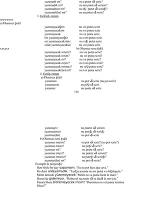 yazamadı mı? nu a putut să scrie?
yazamadık mı? nu am putut să scriem?
yazamadınız mı? nu aţi putut să scrieţi?
yazamadı(lar) mı? nu au putut să scrie?
3. Gelecek zaman
wwwwww
a) Olumsuz şekil
yazamayacağım nu voi putea scrie
yazamayacaksın nu vei putea scrie
yazamayacak nu va putea scrie
biz yazamayacağız nu vom putea scrie
siz yazamayacaksınız nu veţi putea scrie
onlar yazamayacaklar nu vor putea scrie
xxxxxx b) Olumsuz soru şekil
yazamayacak mıyım? nu voi putea scrie?
yazamayacak mısın? nu vei putea scrie?
yazamayacak mı? nu va putea scrie?
yazamayacak mıyız? nu vom putea scrie?
yazamayacak mısınız? nu veţi putea scrie?
yazamayacak(lar) mı? nu vor putea scrie?
4. Geniş zaman
a) Olumsuz şekil
yazamam nu pot să scriu (nu pot scrie)
yazamazsın nu poţi să scrii
yazamaz nu poate să scrie
116
yazamayız nu putem să scriem
yazamazsınız nu puteţi să scrieţi
yazamaz(lar) nu pot să scrie
b) Olumsuz-soru şekli
yazamaz mıyım? nu pot să scriu? (nu pot scrie?)
yazamaz mısın? nu poţi să scrii?
yazamaz mı? nu poate să scrie?
yazamaz mıyız? nu putem să scriem?
yazamaz mısınız? nu puteţi să scrieţi?
yazamaz(lar) mı? nu pot să scrie?
Exemple în propoziţii:
Ben böyle bir şey yapamam. “Eu nu pot face aşa ceva.”
Bu dersi anlayamadık. “Lecţia aceasta nu am putut s-o înţelegem.”
Metin denizde yüzemeyecek.”Metin nu va putea înota în mare.”
Hasta işe gidemiyor. “Bolnavul nu poate să se ducă la serviciu.”
Pazara bluzu bitiremeyecek misin? “Duminica nu vei putea termina
bluza?”
 