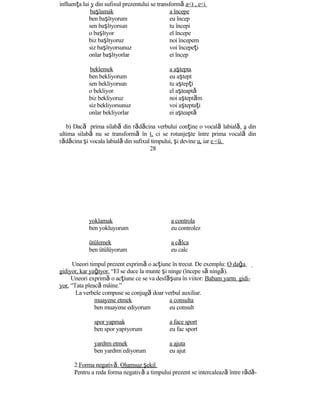 influenţa lui y din sufixul prezentului se transformă a<ı , e<i
başlamak a începe
ben başlıyorum eu încep
sen başlıyorsun tu începi
o başlıyor el începe
biz başlıyoruz noi începem
siz başlıyorsunuz voi începeţi
onlar başlıyorlar ei încep
beklemek a aştepta
ben bekliyorum eu aştept
sen bekliyorsun tu aştepţi
o bekliyor el aşteaptă
biz bekliyoruz noi aşteptăm
siz bekliyorsunuz voi aşteptaţi
onlar bekliyorlar ei aşteaptă
b) Dacă prima silabă din rădăcina verbului conţine o vocală labială, a din
ultima silabă nu se transformă în ı, ci se rotunjeşte între prima vocală din
rădăcina şi vocala labială din sufixul timpului, şi devine u, iar e <ü.
28
yoklamak a controla
ben yokluyorum eu controlez
ütülemek a călca
ben ütülüyorum eu calc
Uneori timpul prezent exprimă o acţiune în trecut. De exemplu: O dağa
gidiyor, kar yağıyor. “El se duce la munte şi ninge (începe să ningă).
Uneori exprimă o acţiune ce se va desf şă ura în viitor: Babam yarın gidi-
yor. “Tata pleacă mâine.”
La verbele compuse se conjugă doar verbul auxiliar.
muayene etmek a consulta
ben muayene ediyorum eu consult
spor yapmak a face sport
ben spor yapıyorum eu fac sport
yardım etmek a ajuta
ben yardım ediyorum eu ajut
2.Forma negativă. Olumsuz şekil
Pentru a reda forma negativă a timpului prezent se intercalează între rădă-
 