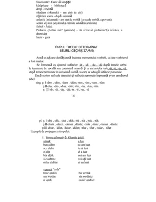 Nasılsınız?- Cum vă simţiţi?
kütüphane - bibliotecă
dergi - revistă
okudum (okumak) - am citit (a citi)
öğleden sonra - după- amiază
anlattık (anlatmak) - am stat de vorbă ( a sta de vorbă, a povesti)
selâm söyledi (söylemek)- trimite salutări (a trimite)
futbol - fotbal
Problem çözdün mü? (çözmek) - Ai rezolvat probleme?(a rezolva, a
deznoda)
hazır - gata
TİMPUL TRECUT DETERMİNAT
BELİRLİ GEÇMİŞ ZAMAN
Arată o acţiune desf şă urată înaintea momentului vorbirii, la care vorbitorul
a fost martor.
Se formează cu ajutorul sufixelor -dı , -di , -du , -dü după temele verba-
le terminate în vocală sau consoană sonoră şi a variantelor sale -tı, -ti, -tu, -tü
după temele terminate în consoană surdă, la care se adaugă sufixele personale.
Dacă scriem sufixele timpului şi sufixele personale împreună avem următorul
tabel:
sing. p. I -dım , -dim , -dum , -düm; -tım , -tim , -tum , -tüm
p.II-dın , -din , -dun , -dün; -tın , -tin , -tun , -tün
p. III -dı , -di , -du , -dü; -tı , -ti , -tu , -tü
37
pl. p. I -dık , -dik , -duk , -dük; -tık , -tik , -tuk , -tük
p.II-dınız , -diniz , -dunuz , dünüz; -tınız , -tiniz ,- tunuz , -tünüz
p.III-dılar , -diler, -dular, -düler; -tılar , -tiler , -tular , -tüler
Exemple de conjugare a timpului:
1. Forma afirmativă. Olumlu şekil
almak a lua
ben aldım eu am luat
sen aldın tu ai luat
o aldı el a luat
biz aldık noi am luat
siz aldınız voi aţi luat
onlar aldılar ei au luat
vermek “a da”
ben verdim biz verdik
sen verdin siz verdiniz
o verdi onlar verdiler
 
