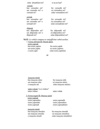 onlar almadı(lar) mı?
vermek
ben vermedim mi?
sen vermedin mi? o
vermedi mi?
sormak
ben sormadım mı?
sen sormadın mı? o
sormadı mı?
düşmek
ben düşmedim mi?
sen düşmedin mi? o
düşmedi mi?
ei nu au luat?
biz vermedik mi?
siz vermediniz mi?
onlar vermedi(ler) mi?
biz sormadık mı?
siz sormadınız mı?
onlar sormadı(lar) mı?
biz düşmedik mi?
siz düşmediniz mi?
onlar düşmedi(ler) mi?
Notă: La verbele compuse se conjugă doar verbul auxiliar.
1. Forma afirmativă. Olumlu şekil.
resim yapmak
ben resim yaptım biz resim yaptık
sen resim yaptın siz resim yaptınız
o resim yaptı onlar resim yaptı(lar)
40
muayene etmek
ben muayene ettim biz muayene ettik
sen muayene ettin siz muayene ettiniz
o muayene etti onlar muayene etti(ler)
tedavi olmak “a se vindeca”
tedavi oldum tedavi olduk
2 .Forma negativă. Olumsuz şekil
resim yapmak
resim yapmadım resim yapmadık
resim yapmadın resim yapmadınız
resim yapmadı resim yapmadı(lar)
muayene etmek
ben muayene etmedim biz muayene etmedik
sen muayene etmedin siz muayene etmediniz
o muayene etmedi onlar muayene etmedi(ler)
 