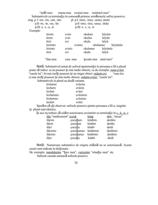 “tatăl meu mama mea vecinul meu institutul meu”
Substantivele cu terminaţie în consoană primesc următoarele sufixe posesive:
sing. p. I -ım, -im, -um, -üm pl. p.I -ımız, -imiz, -umuz, ümüz
p.II -ın, -in, -un, -ün p.II -ınız, -iniz, -unuz, -ünüz
p.III -ı, -i, -u, -ü p.III -ı, -i, -u, -ü
Exemple:
kızım evim okulum köyüm
kızın evin okulun köyün
kızı evi okulu köyü
kızımız evimiz okulumuz köyümüz
kızınız eviniz okulunuz köyünüz
kızı evi okulu köyü
“fata mea casa mea şcoala mea satul meu”
Notă: Substantivul urmat de sufixul apartenenţei la persoana a III-a plural
poate să indice: a) un posesor şi mai multe obiecte, ca de exemplu: onun evleri
“casele lui”; b) mai mulţi posesori şi un singur obiect: onların evi “casa lor;
c) mai mulţi posesori şi mai multe obiecte: onların evleri “casele lor”.
Substantivele la plural au două variante.
kızlarım evlerim
kızların evlerin
kızları evleri
kızlarımız evlerimiz
kızlarınız evleriniz
kızları evleri
Sperăm că aţi observat: sufixele posesive pentru persoana a III-a, singular
şi plural sunt identice.
Şi aici nu trebuie să uităm sonorizarea cuvintelor cu terminaţie în ç , k, p , t
ilâç “medicament” çocuk kitap dert “necaz”
ilâcım çocuğum kitabım derdim
ilâcın çocuğun kitabın derdin
ilâcı çocuğu kitabı derdi
ilâcımız çocuğumuz kitabımız derdimiz
ilâcınız çocuğunuz kitabınız derdiniz
ilâcı çocuğu kitabı derdi
Notă: Numeroase substantive de origine străină nu se sonorizează. Aceste
cazuri sunt indicate în dicţionare.
De exemplu: memleketim “ţara mea”, vaziyetim “situaţia mea” etc.
Sufixele cazuale urmează sufixele posesive.
70
 