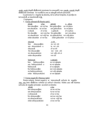 -acak, -ecek (după rădăcinile terminate în consoană ) sau -yacak, -yecek (după
rădăcinile terminate în vocală) la care se adaugă sufixele personale.
La persoana I-a singular şi plural k de la sufixul timpului, în poziţia in-
tervocalică, se transformă în ğ.
Conjugarea:
1. Forma afirmativă.Olumlu şekil.
almak a lua gitmek a pleca
ben alacağım eu voi lua ben gideceğim eu voi pleca
sen alacaksın tu vei lua sen gideceksin tu vei pleca
o alacak el va lua o gidecek el va pleca
biz alacağız noi vom lua biz gideceğiz noi vom pleca
siz alacaksınız voi veţi lua siz gideceksiniz voi veţi pleca
onlar alacaklar ei vor lua
okumak
ben okuyacağım
sen okuyacaksın o
okuyacak
biz okuyacağız
siz okuyacaksınız
onlar okuyacaklar
beklemek
ben bekleyeceğim
sen bekleyeceksin o
bekleyecek
biz bekleyeceğiz
siz bekleyeceksiniz
onlar bekleyecek(ler)
onlar gidecekler ei vor pleca
a citi
eu voi citi
tu vei citi
el va citi
noi vom citi
voi veţi citi ei
vor citi
a aştepta
eu voi aştepta
tu vei aştepta
el va aştepta
noi vom aştepta
voi veţi aştepta
ei vor aştepta
2. Forma negativă. Olumsuz şekil
Pentru redarea formei negative se intercalează sufixele de negaţie
-ma, -me între rădăcina verbului şi sufixul viitorului. Silaba care stă înaintea
sufixului de negaţie primeşte accentul cuvântului.
almak a lua
ben almayacağım eu nu voi lua
sen almayacaksın tu nu vei lua
o almayacak el nu va lua
biz almayacağız noi nu vom lua
siz almayacaksınız voi nu veţi lua
onlar almayacak(lar) ei nu vor lua
81
 