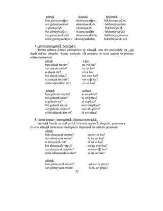 gitmek okumak beklemek
ben gitmeyeceğim okumayacağım beklemeyeceğim
sen gitmeyeceksin okumayacaksın beklemeyeceksin
o gitmeyecek okumayacak beklemeyecek
biz gitmeyeceğiz okumayacağız beklemeyeceğiz
siz gitmeyeceksiniz okumayacaksınız beklemeyeceksiniz
onlar gitmeyecek(ler) okumayacak(lar) beklemeyecek(ler)
3. Forma interogativă. Soru şekli
Pentru redarea formei interogative se adaugă una din particulele mı , mi
după sufixul timpului. Aceste particule, vă amintim, se scriu separat şi primesc
sufixele personale.
almak a lua
ben alacak mıyım? eu voi lua?
sen alacak mısın? tu vei lua?
o alacak mı? el va lua
biz alacak mıyız? noi vom lua?
siz alacak mısınız? voi veţi lua?
onlar alacak(lar) mı? ei vor lua?
gitmek a pleca
ben gidecek miyim? ei voi pleca?
sen gidecek misin? tu vei pleca?
o gidecek mi? el va pleca?
biz gidecek miyiz? noi vom pleca?
siz gidecek misiniz? voi veţi pleca?
onlar gidecek(ler) mi? ei vor pleca?
4. Forma negativ- interogativă. Olumsuz-soru şekli.
Această formă se redă astfel: la forma negativă, singular, persoana a
III-a se adaugă particulele interogative împreună cu sufixele personale.
almak
ben almayacak mıyım? eu nu voi lua?
sen almayacak mısın? tu nu vei lua?
o almayacak mı? el nu va lua?
biz almayacak mıyız? noi nu vom lua?
siz almayacak mısınız? voi nu veţi lua?
onlar almayacak(lar) mı? ei nu vor lua?
gitmek
ben gitmeyecek miyim? eu nu voi pleca?
sen gitmeyecek misin? tu nu vei pleca?
82
 