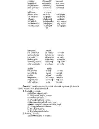 o çalışır el munceşte va munci
biz çalışırız noi muncim vom munci
siz çalışırsınız voi munciţi veţi munci
onlar çalışırlar ei muncesc vor munci
beklemek a aştepta
ben beklerim eu aştept voi aştepta
sen beklersin tu aştepţi vei aştepta
o bekler el aşteaptă va aştepta
biz bekleriz noi aşteptăm vom aştepta
siz beklersiniz voi aşteptaţi veţi aştepta
onlar beklerler ei aşteaptă vor aştepta
95
konuşmak a vorbi
ben konuşurum eu vorbesc voi vorbi
sen konuşursun tu vorbeşti vei vorbi
o konuşur el vorbeşte va vorbi
biz konuşuruz noi vorbim vom vorbi
siz konuşursunuz voi vorbiţi veţi vorbi
onlar konuşurlar ei vorbesc vor vorbi
gülmek a râde
ben gülürüm eu râd voi râde
sen gülürsün tu râzi vei râde
o gülür el râde va râde
biz gülürüz noi râdem vom râde
siz gülürsünüz voi râdeţi veţi râde
onlar gülürler ei râd vor râde
Exerci ii:ţ 1.Conjugaţi verbele yazmak, dinlemek, oynamak, yürümek la
timpul prezent-viitor, forma afirmativă.
2. Traduceţi în română:
a) Otobüs o sokaktan geçer.
b) Kütüphanede dergiler okurum.
c) Sabahları çay içeriz.
d) Arkadaşıma telefon ederim.
e) Bu ressam dağ eteğinde resim yapar.
f) Dobruca’da geniş yapraklı ormanlar yetişir.
g) Mecdiye Dobruca’da bulunur.
h) Her sabah yıkanırız.
i) Komşularımı selâmlarım.
3. Traduceţi în turcă:
a) Râul Olt se varsă în Dunăre.
 