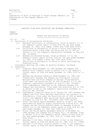Description Page
- ----------- ----
<S> <C>
Computation of Ratio of Earnings to Fixed Charges (Exhibit 12) 23
Subsidiaries of the Company (Exhibit 21) 24
</TABLE>
-
--------------------------------------------------------------------------------
EXHIBITS FILED WITH SECURITIES AND EXCHANGE COMMISSION
<TABLE>
<CAPTION>
Number and Description of Exhibit
---------------------------------
<C> <C> <S>
3. Certificate of Incorporation and Bylaws
3.1* Restated Certificate of Incorporation, filed as exhibit 3.1 to
the Company's annual report on Form 10-K for the year ended
December 31, 1992, file number 1-4448 (the "1992 Form 10-K").
3.2* Certificate of Designation of Series A Junior Participating
Preferred Stock, filed under the Securities Act of 1933 as
exhibit 4.3 to the Company's registration statement on Form S-8
(No. 33-28428).
3.3* Amended and Restated Bylaws, filed as Exhibit 3.3 to the
Company's annual report on Form 10-K for the year ended December
31, 1997, file number 1-4448 (the "1997 Form 10-K").
3.4 Certificate of Designation of Series B Junior Participating
Preferred Stock.
Instruments defining the rights of security holders, including
4. indentures
4.1* Indenture dated November 15, 1985 between the Company and
Bankers Trust Company, filed as exhibit 4.8 to the Company's
current report on Form 8-K dated December 16, 1985, file no. 1-
4448.
4.2* Amended and Restated Indenture dated November 15, 1985 (the
"Indenture"), between the Company and Continental Illinois
National Bank and Trust Company of Chicago ("Continental"),
filed under the Securities Act of 1933 as exhibit 4.1 to the
Company's registration statement on Form S-3 (No. 33-1665).
4.3* First Supplemental Indenture to the Indenture between the
Company and Continental, filed under the Securities Act of 1933
as exhibit 4.1(A) to the Company's registration statement on
Form S-3 (No. 33-6746).
4.4* Supplemental Indenture dated as of January 29, 1997, between the
Company and First Trust National Association (as successor to
Continental), filed under the Securities Act of 1933 as exhibit
4.1B to the Company's debt securities shelf registration
statement on Form S-3 (No. 333-19025) (the "1997 Shelf").
4.5* Fiscal and Paying Agency Agreement dated as of April 26, 1984,
among American Hospital Supply International Finance N.V., the
Company and The Toronto-Dominion Bank, as amended, filed as
exhibit 4.9 to the Company's annual report on Form 10-K for the
year ended December 31, 1985 (the "1985 Form 10-K").
4.6* Fiscal and Paying Agency Agreement dated as of November 15,
1984, between the Company and Citibank, N.A., as amended, filed
as exhibit 4.16 to the Company's annual report on Form 10-K for
the year ended December 31, 1987, file no. 1-4448 (the "1987
Form 10-K").
4.7* Specimen 9 1/2% Note, filed as exhibit 4.3(a) to the Company's
current report on Form 8-K dated June 23, 1988, file no. 1-4448.
4.8* Specimen 9 1/4% Note, filed as exhibit 4.3(a) to the Company's
current report on Form 8-K dated September 13, 1989, file number
 