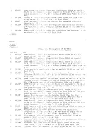 C 10.15* Restricted Stock Grant Terms and Conditions, filed as exhibit
10.25 to the Company's annual report on Form 10-K for the year
ended December 31, 1991, file number 1-4448 (the "1991 Form 10-
K").
C 10.16* Vernon R. Loucks Restricted Stock Grant Terms and Conditions,
filed as exhibit 10.26 to the 1991 Form 10-K.
C 10.17 Deferred Compensation Plan, amended and restated effective
January 1, 1998.
C 10.18* Restricted Stock Plan for Non-Employee Directors (as amended
and restated in 1992), filed as exhibit 10.28 to the 1992 Form
10-K.
C 10.19* Restricted Stock Grant Terms and Conditions (as amended), filed
as exhibit 10.31 to the 1992 Form 10-K.
</TABLE>
21
<PAGE>
<TABLE>
<CAPTION>
Number and Description of Exhibit
---------------------------------
<C> <C> <S>
C 10.20* 1992 Officer Incentive Compensation Plan, filed as exhibit
10.29 to the 1992 Form 10-K.
C 10.21* 1993 Officer Incentive Compensation Plan, filed as exhibit
10.30 to the 1992 Form 10-K.
C 10.22* 1994 Officer Incentive Compensation Plan, filed as exhibit
10.31 to the Company's annual report on Form 10-K for the year
ended December 31, 1993, file number 1-4448 (the "1993 Form 10-
K").
C 10.23* Corporate Aviation Policy, filed as exhibit 10.33 to the 1992
Form 10-K.
C 10.24* Plan and Agreement of Reorganization between Baxter and
Caremark International Inc., filed as exhibit 10.34 to the 1992
Form 10-K.
C 10.25* 1994 Incentive Compensation Program, filed as exhibit A to the
Company's proxy statement for use in connection with its April
29, 1994 annual meeting of stockholders, file no. 1-4448.
C 10.26* 1994 Shared Investment Plan and Terms and Conditions, filed as
exhibit 10.1 to the Company's quarterly report on Form 10-Q for
the quarter ended June 30, 1994.
C 10.27* 1995 Officer Incentive Compensation Plan, filed as exhibit
10.31 to the Company's annual report on Form 10-K for the year
ended December 31, 1994 (the "1994 Form 10-K").
C 10.28* Baxter International Inc. Restricted Stock Plan for Non-
Employee Directors, as amended and restated effective May 8,
1995, filed as exhibit 10.32 to the 1994 Form 10-K.
C 10.29* 1996 Officer Incentive Compensation Plan, filed as exhibit
10.33 to the Company's annual report on Form 10-K for the year
ended December 31, 1995 (the "1995 Form 10-K").
C 10.30* 1995 Stock Option Grant Terms and Conditions, filed as exhibit
10.34 to the 1995 Form 10-K.
10.31* Reorganization Agreement between Baxter and Allegiance
Corporation, filed as exhibit 2 to the Form 10 registration
statement, file no. 1-11885, dated September 20, 1996.
C 10.32* Supplemental Pension Agreement: Jack L. McGinley, filed as
exhibit 10.32 to the 1996 Form 10-K.
C 10.33* November 1996 Stock Option Grant Terms and Conditions, filed as
exhibit 10.33 to the 1996 Form 10-K.
C 10.34* November 1996 Premium Price Stock Option Grant Terms and
Conditions, filed as exhibit 10.34 to the 1996 Form 10-K.
C 10.35* Officer Incentive Compensation Plan, filed as exhibit 10.35 to
 