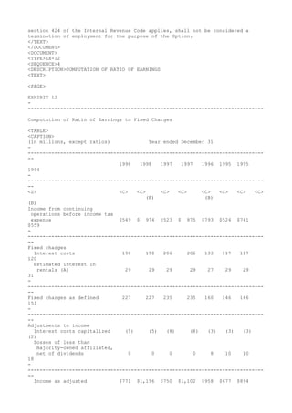 section 424 of the Internal Revenue Code applies, shall not be considered a
termination of employment for the purpose of the Option.
</TEXT>
</DOCUMENT>
<DOCUMENT>
<TYPE>EX-12
<SEQUENCE>4
<DESCRIPTION>COMPUTATION OF RATIO OF EARNINGS
<TEXT>
<PAGE>
EXHIBIT 12
-
--------------------------------------------------------------------------------
Computation of Ratio of Earnings to Fixed Charges
<TABLE>
<CAPTION>
(in millions, except ratios) Year ended December 31
-
--------------------------------------------------------------------------------
--
1998 1998 1997 1997 1996 1995 1995
1994
-
--------------------------------------------------------------------------------
--
<S> <C> <C> <C> <C> <C> <C> <C> <C>
(B) (B)
(B)
Income from continuing
operations before income tax
expense $549 $ 974 $523 $ 875 $793 $524 $741
$559
-
--------------------------------------------------------------------------------
--
Fixed charges
Interest costs 198 198 206 206 133 117 117
120
Estimated interest in
rentals (A) 29 29 29 29 27 29 29
31
-
--------------------------------------------------------------------------------
--
Fixed charges as defined 227 227 235 235 160 146 146
151
-
--------------------------------------------------------------------------------
--
Adjustments to income
Interest costs capitalized (5) (5) (8) (8) (3) (3) (3)
(2)
Losses of less than
majority-owned affiliates,
net of dividends 0 0 0 0 8 10 10
18
-
--------------------------------------------------------------------------------
--
Income as adjusted $771 $1,196 $750 $1,102 $958 $677 $894
 