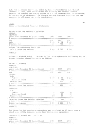 U.S. federal income tax returns filed by Baxter International Inc. through
December 31, 1990, have been examined and closed by the Internal Revenue
Service. The company has ongoing audits in U.S. and international jurisdictions.
In the opinion of management, the company has made adequate provisions for tax
expenses for all years subject to examination.
45
<PAGE>
Notes to Consolidated Financial Statements
INCOME BEFORE TAX EXPENSE BY CATEGORY
<TABLE>
<CAPTION>
years ended December 31 (in millions) 1998 1997 1996
- ------------------------------------------------------------------
<S> <C> <C> <C>
U.S. $ 108 $ 92 $ 188
International 441 431 605
- ------------------------------------------------------------------
Income from continuing operations
before income tax expense $ 549 $ 523 $ 793
- ------------------------------------------------------------------
</TABLE>
Income tax expense (benefit) related to continuing operations by category and by
income statement classification is as follows:
INCOME TAX EXPENSE
<TABLE>
<CAPTION>
years ended December 31 (in millions) 1998 1997 1996
- ------------------------------------------------------------------
<S> <C> <C> <C>
Current
U.S.
Federal $ 123 $ 98 $ (16)
State and local 11 (6) 12
International 156 132 148
- ------------------------------------------------------------------
Current income tax expense 290 224 144
- ------------------------------------------------------------------
Deferred
U.S.
Federal (4) (50) 40
State and local 5 23 22
International (57) 26 12
- ------------------------------------------------------------------
Deferred income tax expense (benefit) (56) (1) 74
- ------------------------------------------------------------------
Income tax expense $ 234 $ 223 $ 218
- ------------------------------------------------------------------
</TABLE>
The income tax for continuing operations was calculated as if Baxter were a
stand-alone entity (without income from discontinued operations).
DEFERRED TAX ASSETS AND LIABILITIES
<TABLE>
<CAPTION>
years ended December 31 (in millions) 1998 1997 1996
- ------------------------------------------------------------------
 