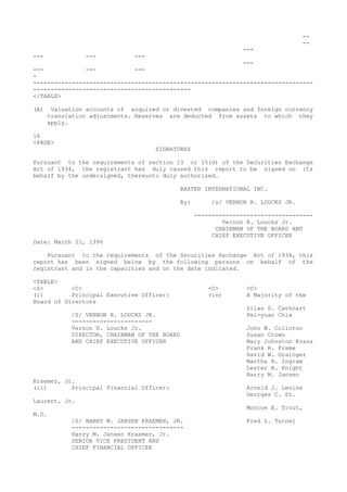 --
--
---
--- --- ---
---
--- --- ---
-
--------------------------------------------------------------------------------
---------------------------------------------
</TABLE>
(A) Valuation accounts of acquired or divested companies and foreign currency
translation adjustments. Reserves are deducted from assets to which they
apply.
16
<PAGE>
SIGNATURES
Pursuant to the requirements of section 13 or 15(d) of the Securities Exchange
Act of 1934, the registrant has duly caused this report to be signed on its
behalf by the undersigned, thereunto duly authorized.
BAXTER INTERNATIONAL INC.
By: /s/ VERNON R. LOUCKS JR.
----------------------------------
Vernon R. Loucks Jr.
CHAIRMAN OF THE BOARD AND
CHIEF EXECUTIVE OFFICER
Date: March 21, 1996
Pursuant to the requirements of the Securities Exchange Act of 1934, this
report has been signed below by the following persons on behalf of the
registrant and in the capacities and on the date indicated.
<TABLE>
<S> <C> <C> <C>
(i) Principal Executive Officer: (iv) A Majority of the
Board of Directors
Silas S. Cathcart
/S/ VERNON R. LOUCKS JR. Pei-yuan Chia
-----------------------
Vernon R. Loucks Jr. John W. Colloton
DIRECTOR, CHAIRMAN OF THE BOARD Susan Crown
AND CHIEF EXECUTIVE OFFICER Mary Johnston Evans
Frank R. Frame
David W. Grainger
Martha R. Ingram
Lester B. Knight
Harry M. Jansen
Kraemer, Jr.
(ii) Principal Financial Officer: Arnold J. Levine
Georges C. St.
Laurent, Jr.
Monroe E. Trout,
M.D.
/S/ HARRY M. JANSEN KRAEMER, JR. Fred L. Turner
--------------------------------
Harry M. Jansen Kraemer, Jr.
SENIOR VICE PRESIDENT AND
CHIEF FINANCIAL OFFICER
 