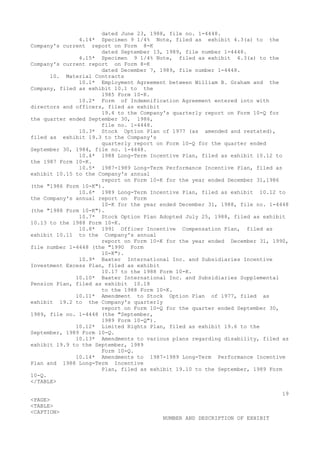 dated June 23, 1988, file no. 1-4448.
4.14* Specimen 9 1/4% Note, filed as exhibit 4.3(a) to the
Company's current report on Form 8-K
dated September 13, 1989, file number 1-4448.
4.15* Specimen 9 1/4% Note, filed as exhibit 4.3(a) to the
Company's current report on Form 8-K
dated December 7, 1989, file number 1-4448.
10. Material Contracts
10.1* Employment Agreement between William B. Graham and the
Company, filed as exhibit 10.1 to the
1985 Form 10-K.
10.2* Form of Indemnification Agreement entered into with
directors and officers, filed as exhibit
19.4 to the Company's quarterly report on Form 10-Q for
the quarter ended September 30, 1986,
file no. 1-4448.
10.3* Stock Option Plan of 1977 (as amended and restated),
filed as exhibit 19.3 to the Company's
quarterly report on Form 10-Q for the quarter ended
September 30, 1984, file no. 1-4448.
10.4* 1988 Long-Term Incentive Plan, filed as exhibit 10.12 to
the 1987 Form 10-K.
10.5* 1987-1989 Long-Term Performance Incentive Plan, filed as
exhibit 10.15 to the Company's annual
report on Form 10-K for the year ended December 31,1986
(the "1986 Form 10-K").
10.6* 1989 Long-Term Incentive Plan, filed as exhibit 10.12 to
the Company's annual report on Form
10-K for the year ended December 31, 1988, file no. 1-4448
(the "1988 Form 10-K").
10.7* Stock Option Plan Adopted July 25, 1988, filed as exhibit
10.13 to the 1988 Form 10-K.
10.8* 1991 Officer Incentive Compensation Plan, filed as
exhibit 10.11 to the Company's annual
report on Form 10-K for the year ended December 31, 1990,
file number 1-4448 (the "1990 Form
10-K").
10.9* Baxter International Inc. and Subsidiaries Incentive
Investment Excess Plan, filed as exhibit
10.17 to the 1988 Form 10-K.
10.10* Baxter International Inc. and Subsidiaries Supplemental
Pension Plan, filed as exhibit 10.18
to the 1988 Form 10-K.
10.11* Amendment to Stock Option Plan of 1977, filed as
exhibit 19.2 to the Company's quarterly
report on Form 10-Q for the quarter ended September 30,
1989, file no. 1-4448 (the "September,
1989 Form 10-Q").
10.12* Limited Rights Plan, filed as exhibit 19.6 to the
September, 1989 Form 10-Q.
10.13* Amendments to various plans regarding disability, filed as
exhibit 19.9 to the September, 1989
Form 10-Q.
10.14* Amendments to 1987-1989 Long-Term Performance Incentive
Plan and 1988 Long-Term Incentive
Plan, filed as exhibit 19.10 to the September, 1989 Form
10-Q.
</TABLE>
19
<PAGE>
<TABLE>
<CAPTION>
NUMBER AND DESCRIPTION OF EXHIBIT
 
