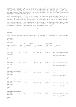 Supplement, you have agreed to postpone payment of the Pension Supplement and
your benefit under the Pension Plan until September 1, 1996 or later. The ten
additional years of Pension Plan participation provided in this paragraph will
not be counted when determining the amount you must pay for coverage through the
Company's retiree medical plan.
Your participation, if any, in the Company's Employee Stock Purchase Plan will
cease on your Termination Date. You will receive a cash refund of the balance,
if any, in your subscription account, in accordance with the Plan's provisions.
Your participation in the Company's split-dollar life insurance plan will cease
on your Termination Date. You may elect to continue your split-dollar life
insurance coverage in accordance with the Plan's provisions.
2
<PAGE>
Your options and restricted shares will be vested or forfeited as listed below:
<TABLE>
<CAPTION>
OPTIONS
# OF OPTIONS EXPIRATION
DATE GRANTED TYPE GRANTED OPTION PRICE DATE(2) VESTING
<S> <C> <C> <C> <C> <C>
-
--------------------------------------------------------------------------------
------------------
11/21/88 NQ 10,470(1) $15.89(1) 3/29/96 All are vested; may
exercise
before expiration
date
-
--------------------------------------------------------------------------------
------------------
11/19/89 NQ 10,993(1) $22.21(1) 3/29/96 all are vested; may
exercise
before expiration
date
-
--------------------------------------------------------------------------------
------------------
7/30/90 NQ 11,517(1) $24.36(1) 3/29/96 all are vested; may
exercise
before expiration
date
-
--------------------------------------------------------------------------------
------------------
8/9/91 NQ 4,397(1) $34.15(1) 3/29/96 all are vested; may
exercise
before expiration
date
-
--------------------------------------------------------------------------------
------------------
8/3/92 NQ 13,296(1) $36.66(1) 3/29/96 all are vested; may
exercise
before expiration
date
-
 